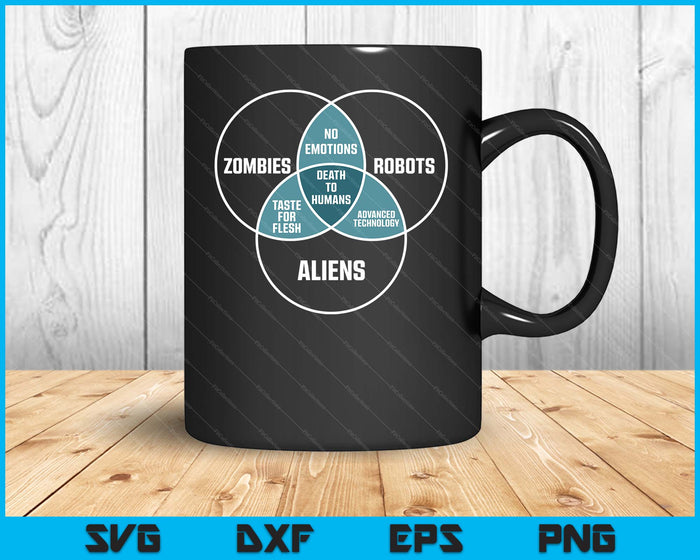 VREEMDELINGEN ROBOTS ZOMBIES Venn Diagram Scifi Sci-fi SVG PNG digitale snijbestanden