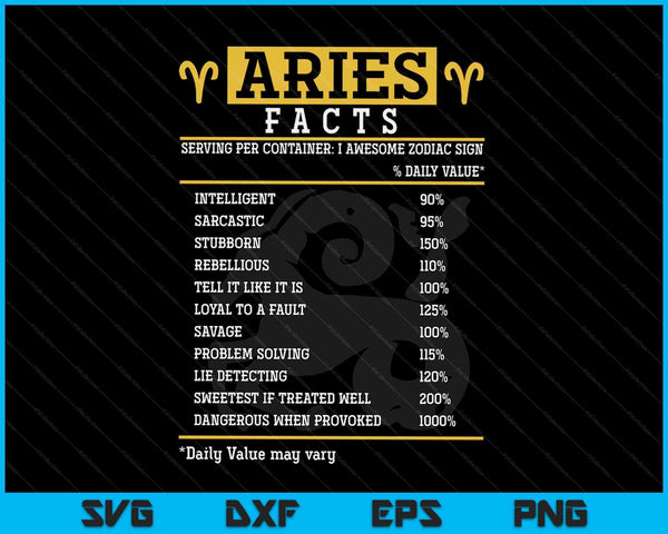 Aries Facts Zodiac Sign SVG PNG Digital Cutting Files