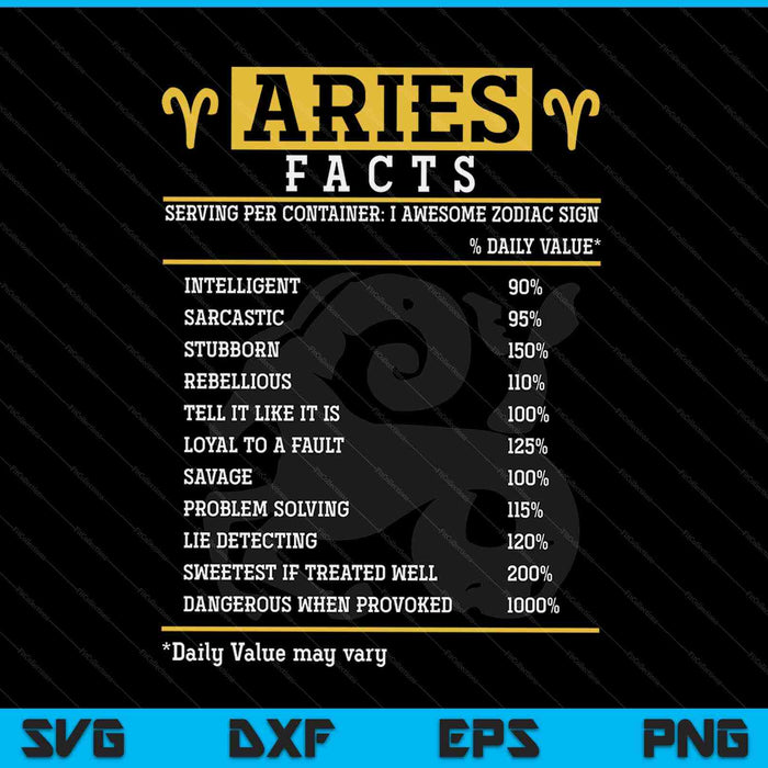 Aries Facts Zodiac Sign SVG PNG Digital Cutting Files