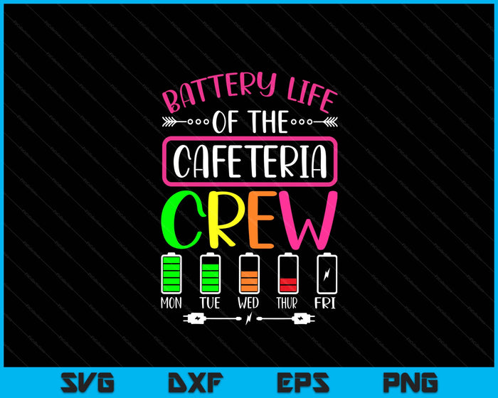 Battery Life Of The Cafeteria Crew Cafeteria School SVG PNG Digital Printable Files