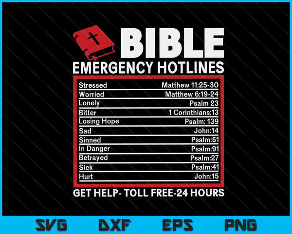 Números de emergencia de la Biblia Divertido cristiano Jesús SVG PNG Archivos de corte digital