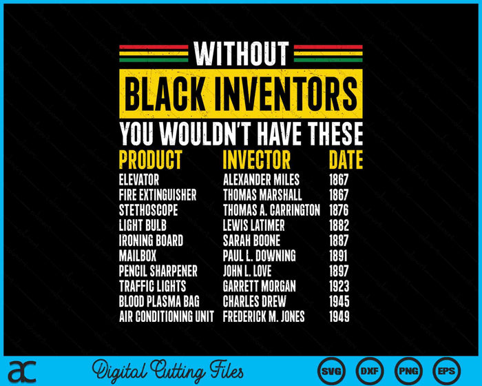 Zwarte geschiedenis maand Geschiedenis van vergeten zwarte uitvinders SVG PNG digitale snijbestanden