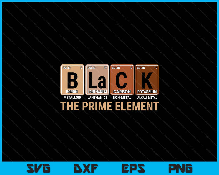 Black The Prime Element Black History Month Periodic Table SVG PNG Digital Printable Files