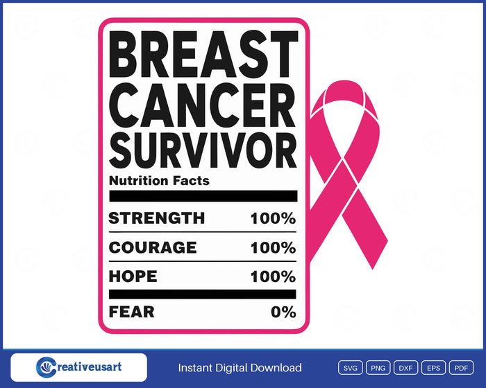 Breast Cancer Survivor Nutrition Facts Funny Pink Ribbon SVG - Breast Cancer Survivor Nutrition Facts