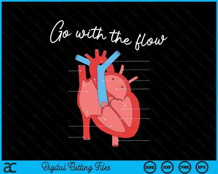 CVICU Cardiac Nurse Anatomy Cardiology Human Heart Flow SVG PNG Digital Cutting File