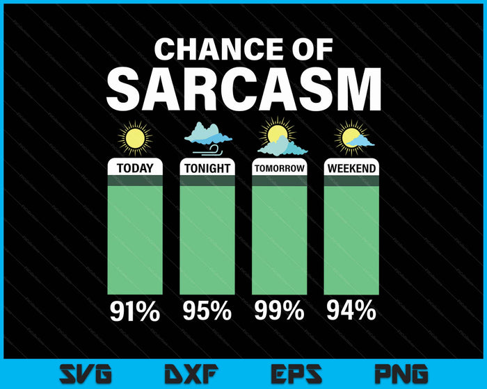 Chance Of Sarcasm Weather SVG PNG Digital Printable Files