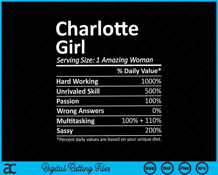 Charlotte Girl NC North Carolina City Home Roots SVG PNG Archivos de corte digitales