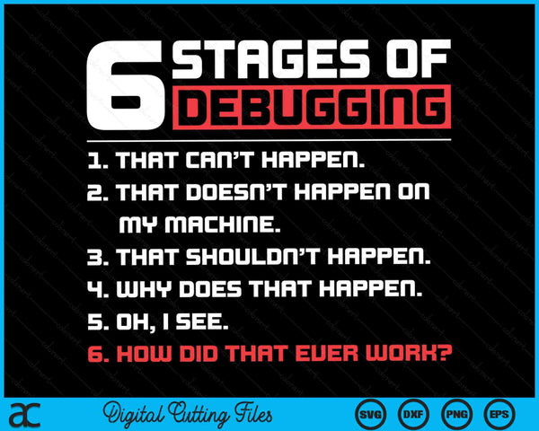 Codering van 6 fasen van foutopsporing Bug Computerprogrammeur SVG PNG digitale afdrukbare bestanden