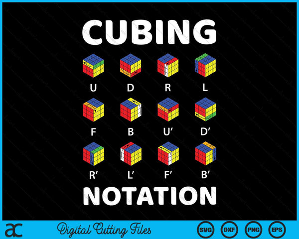 Cubing Notation Funny Speed Cubing Math SVG PNG Digital Cutting Files