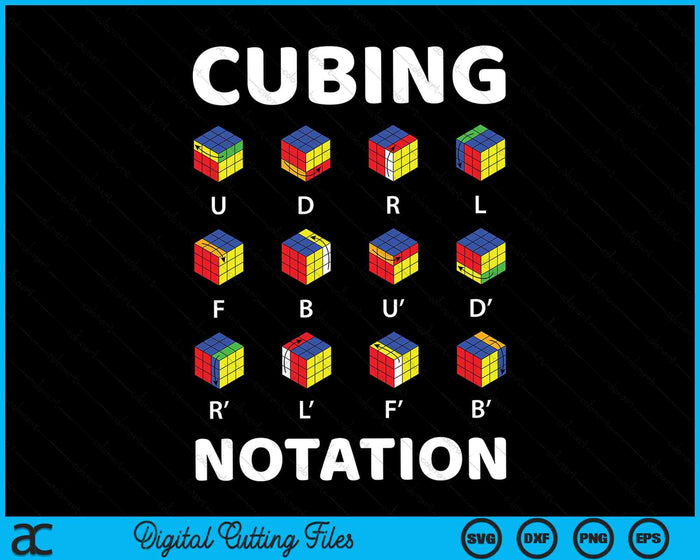 Cubing Notation Funny Speed Cubing Math SVG PNG Digital Cutting Files