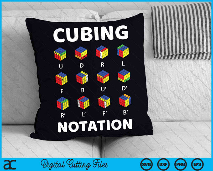 Cubing Notation Funny Speed Cubing Math SVG PNG Digital Cutting Files