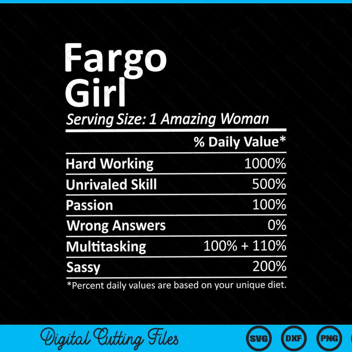 Fargo Girl ND North Dakota Funny City Home Roots SVG PNG digitaal snijbestand