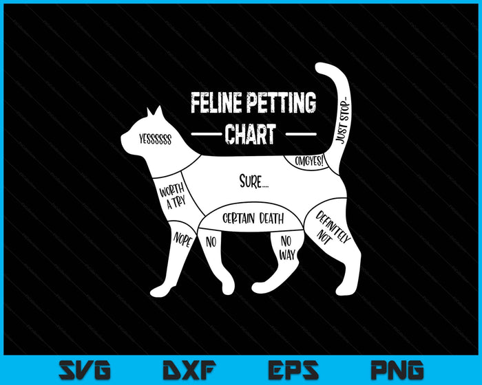 Feline Petting Chart Cat SVG PNG Digital Printable Files
