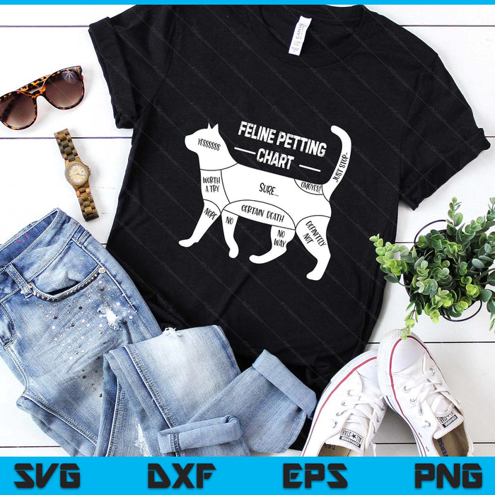 Feline Petting Chart Cat SVG PNG Digital Printable Files