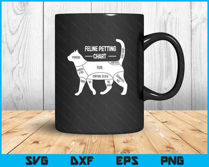Feline Petting Chart Cat SVG PNG Digital Printable Files