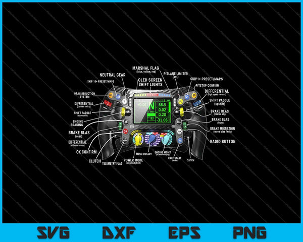Fórmula Racing Open Wheel Car Fan Volante explicado SVG PNG Cortar archivos imprimibles