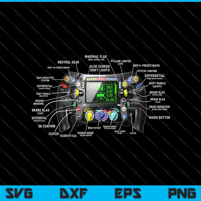 Formula Racing Open Wheel Car Fan Steering Wheel Explained SVG PNG Cutting Printable Files