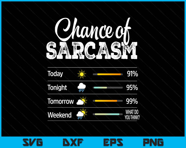 Chance of sarcasm humor fun sarcastic SVG cut file