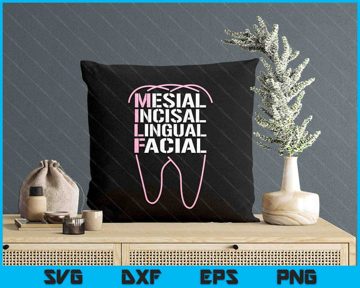 Funny Dental Quote Milf Mesial Incisal Lingual Facial SVG PNG Digital Printable Files