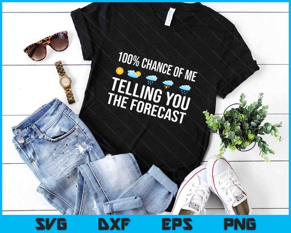Funny Meteorology Gift Weather Enthusiasts Cool Weatherman SVG PNG Digital Printable Files