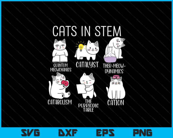 Science meme cats in stem scientist nerd cat lover SVG cut file