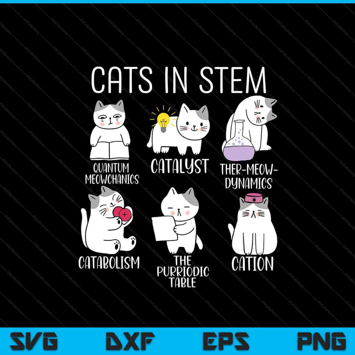 Science meme cats in stem scientist nerd cat lover SVG cut file