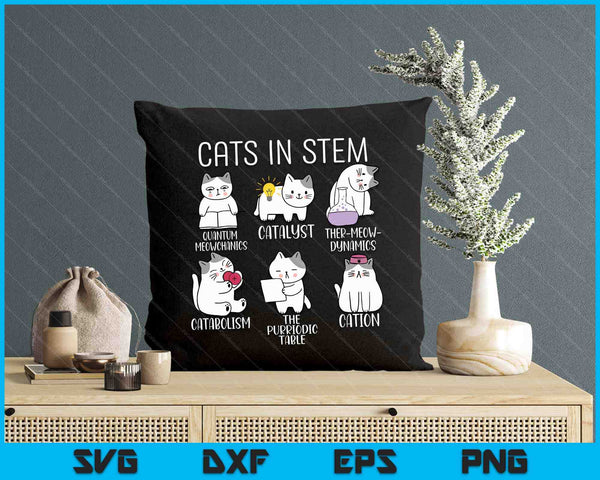 Funny Science Meme Cats In Stem Scientist Nerd Cat Lover SVG PNG Digital Printable Files