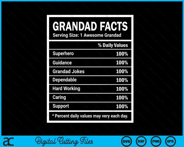 Grandad Facts Father's Day SVG PNG Digital Cutting Files