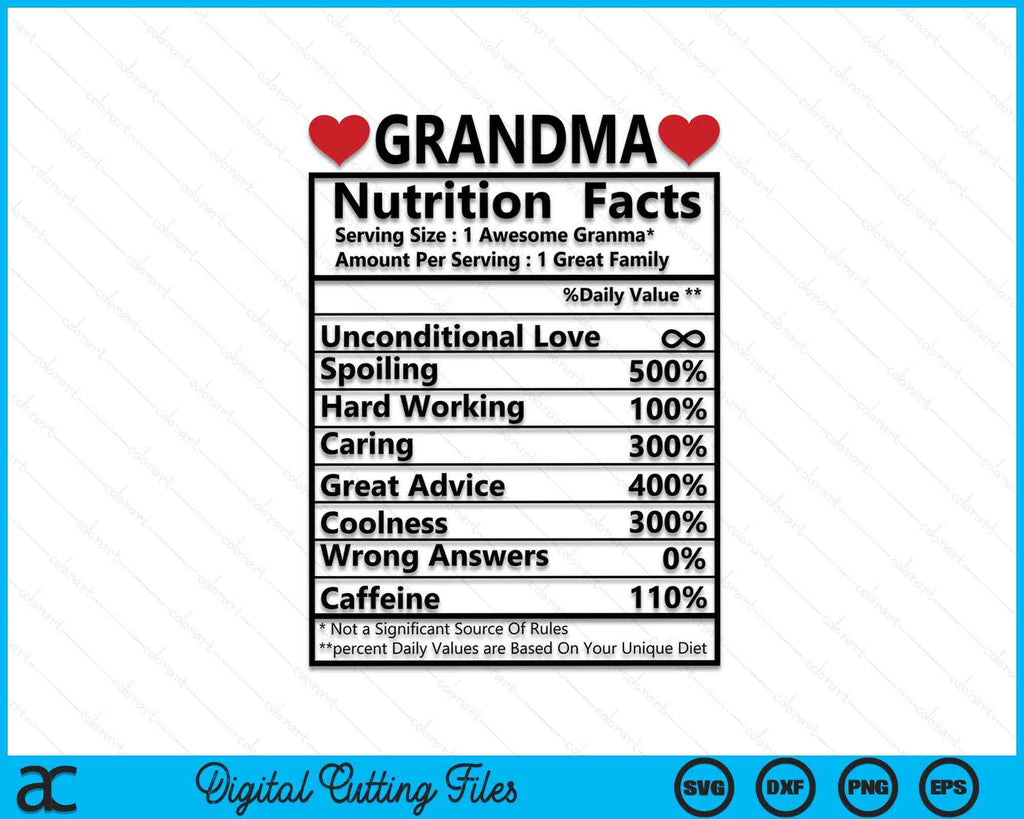 Grandma Nutrition Fact SVG PNG Cutting Printable Files – creativeusarts