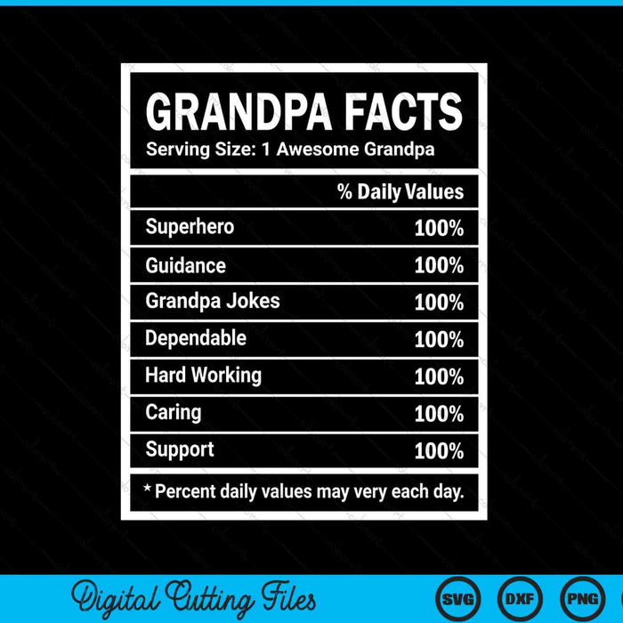 Grandpa facts Father's Day SVG cut file