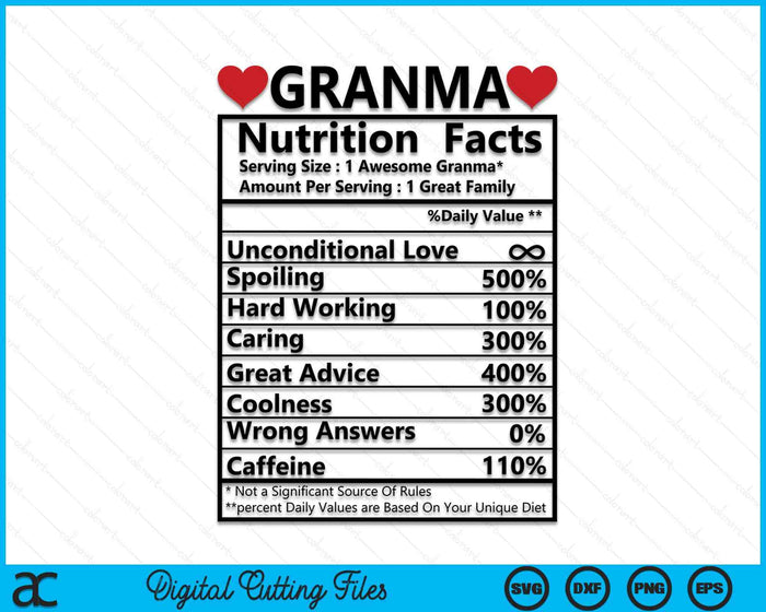 Granma voeding feit SVG PNG digitale snijbestanden