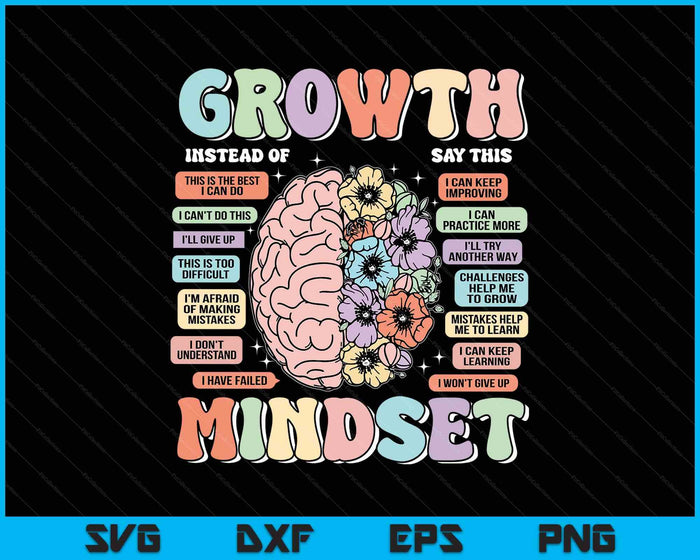 Growth Mindset Brain Positive School Classroom Teacher SVG PNG Digital Printable Files