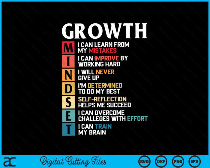 Growth Mindset Definition Motivational Quote Inspiration SVG PNG Digital Cutting Files