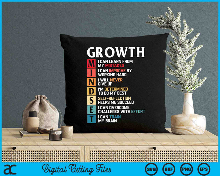 Growth Mindset Definition Motivational Quote Inspiration SVG PNG Digital Cutting Files