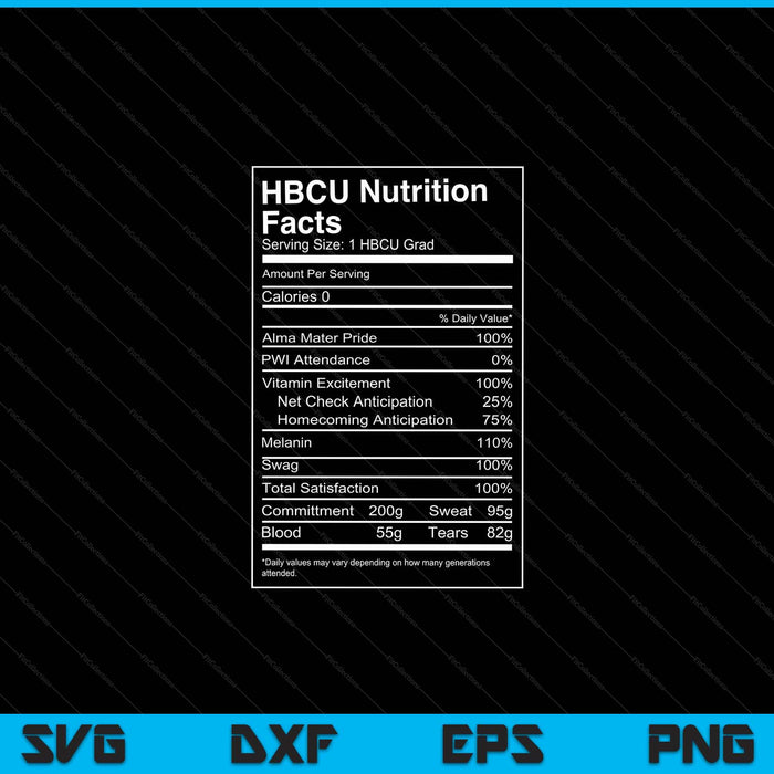 Historically Black College Universities HBCU Nutrition Facts SVG PNG Digital Cutting Files