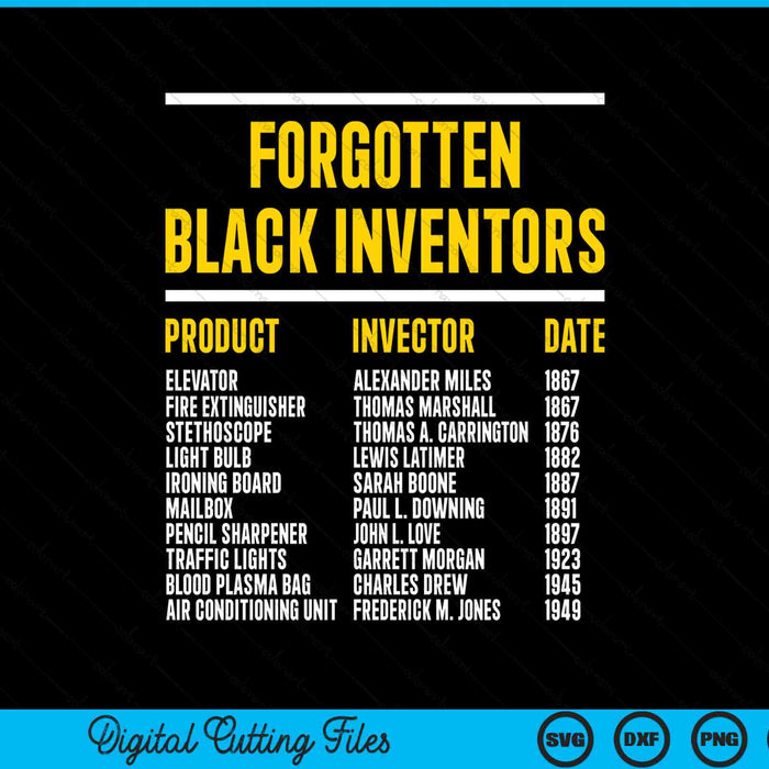 History of forgotten black inventors Black History Month SVG cut file
