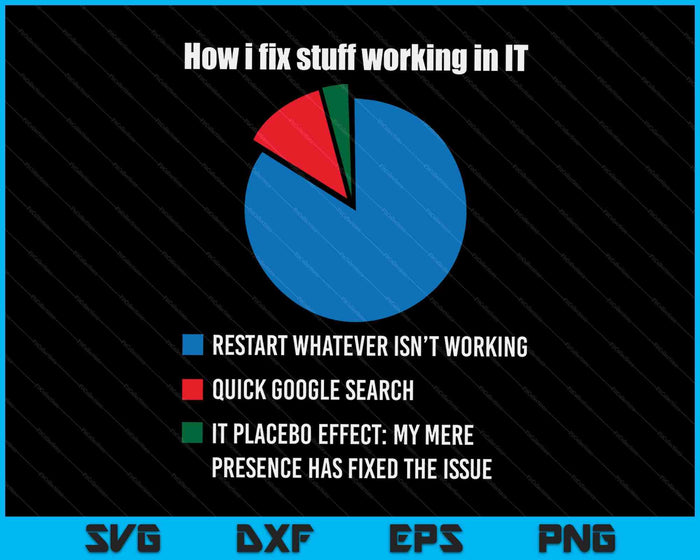 How I Fix Stuff Working In IT, Tech Support Geek Nerd Gift SVG PNG Digital Printable Files