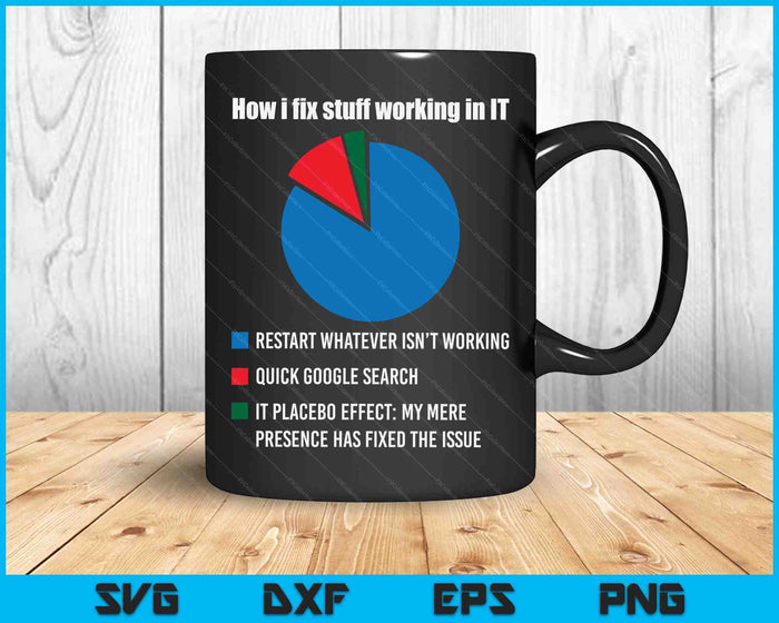 How I Fix Stuff Working In IT, Tech Support Geek Nerd Gift SVG PNG Digital Printable Files