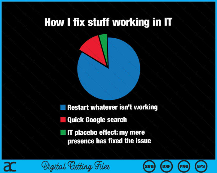 How I Fix Stuff  Working In It Tech Support Geek Nerd SVG PNG Digital Cutting Files