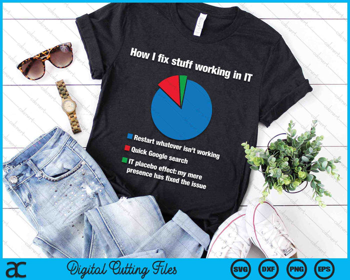 How I Fix Stuff  Working In It Tech Support Geek Nerd SVG PNG Digital Cutting Files