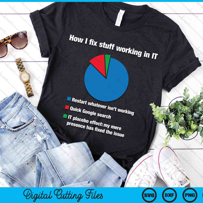 How I Fix Stuff  Working In It Tech Support Geek Nerd SVG PNG Digital Cutting Files