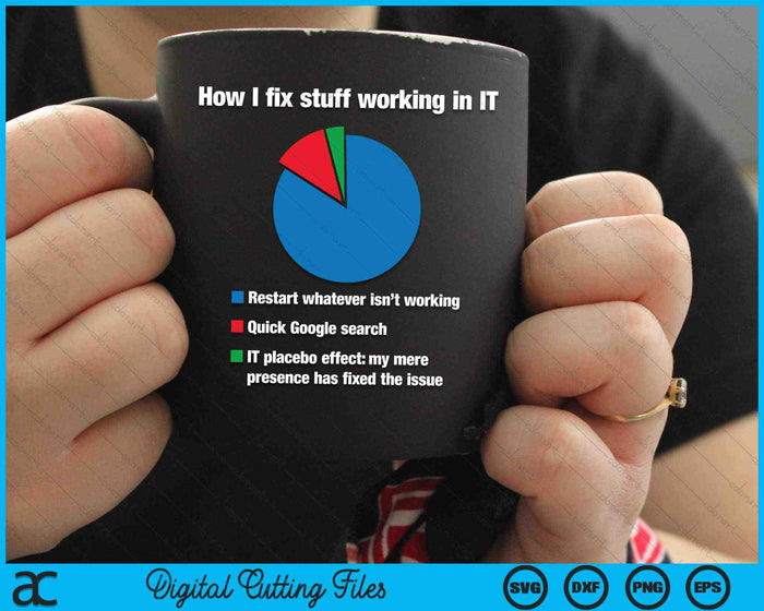 How I Fix Stuff  Working In It Tech Support Geek Nerd SVG PNG Digital Cutting Files