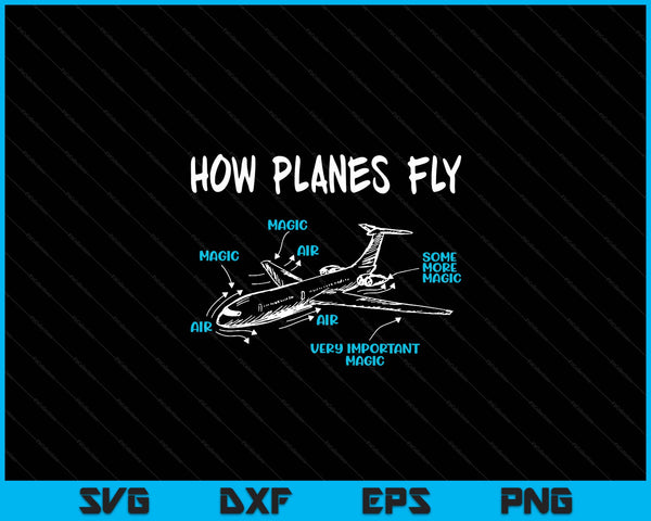 Hoe vliegtuigen vliegen Luchtvaart- en ruimtevaartingenieur Luchtvaarttechniek SVG PNG digitale afdrukbare bestanden