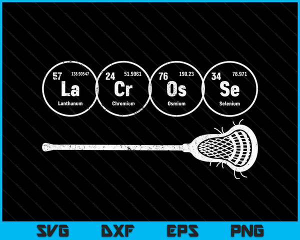 Lacrosse periodiek systeem der elementen chemie SVG PNG snijden afdrukbare bestanden