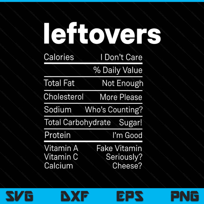 Leftovers Nutrition Facts Thanksgiving Leftover Recipes SVG PNG Digital Printable Files