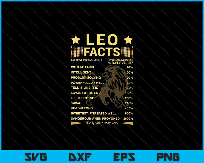 Leo feiten Zodiac grappige Leo verjaardag SVG PNG digitale snijbestanden