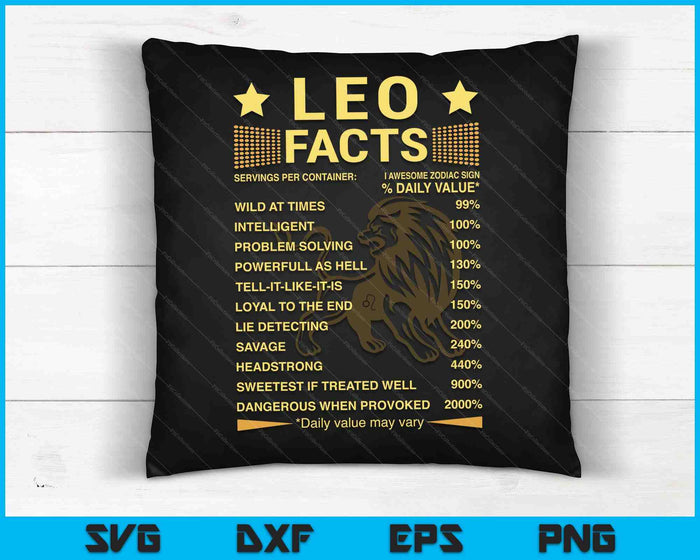 Leo Facts Zodiac Funny Leo Birthday SVG PNG Digital Cutting Files