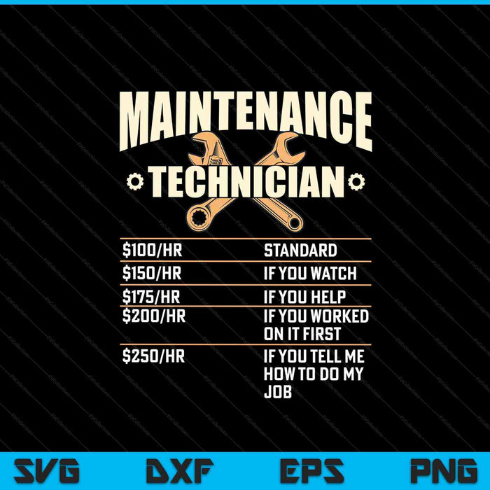 Maintenance Technician Hourly Rate Handyman Repair Worker SVG PNG Digital Cutting Files