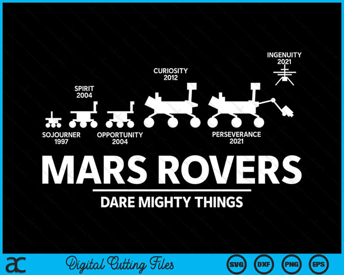 Mars Perseverance Rover Dare Mighty Things Landing Timeline SVG PNG Digital Cutting File