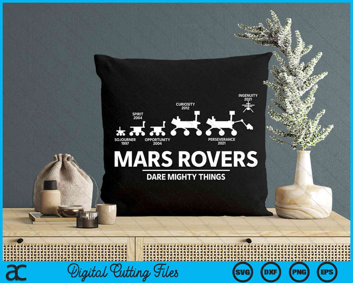 Mars Perseverance Rover Dare Mighty Things Landing Timeline SVG PNG Digital Cutting File